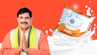 Madhya-Pradesh-Milk-Federation-and-NDDB-agreement