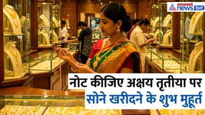 Akshaya-Tritiya-2025-gold-buying-shubh-muhurat
