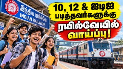 Railway Jobs 10th Pass