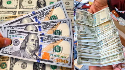 Indian Rupee Vs Dollar