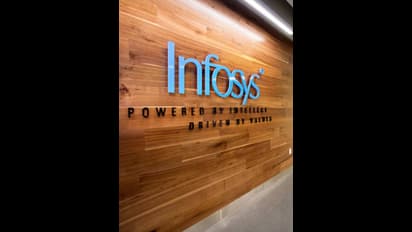 Infosys Market Cap