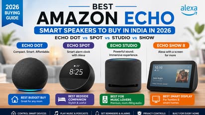 Amazon Echo Dot