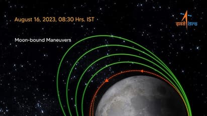 Chandrayaan-3