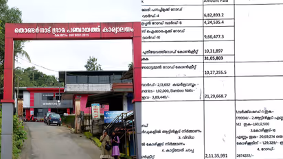 thondernad panchayath corruption in employment scheme