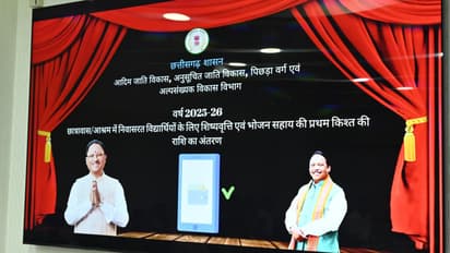 Vishnu Deo Sai review of Tribal and Scheduled Caste Development Department