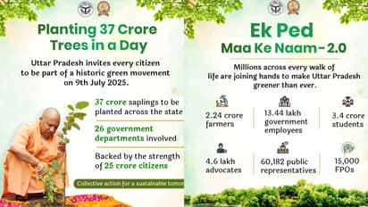 Ek Ped Maa Ke Naam 2 point 0 UP drive