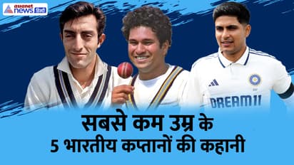 Youngest cricket captains