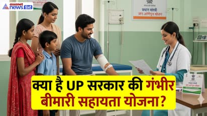 UP Gambhi Bimari sahayata yojana 