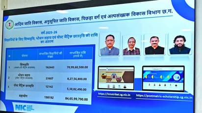 CM Vishnu Deo Sai chhattisgarh online scholarship transfer 2025