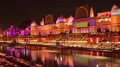 Yogi Government Ayodhya tourism