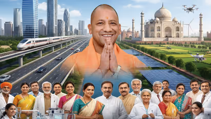 Yogi Government viksit up 2047 blue print infra industry growth