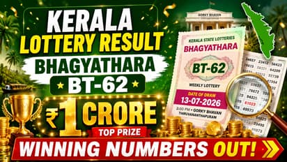 Kerala lottery