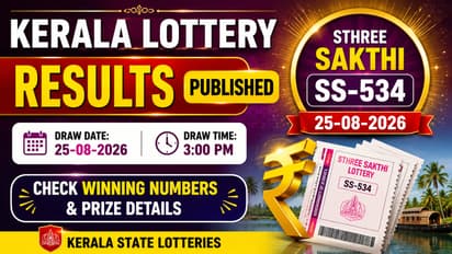 Kerala lottery