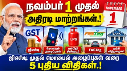 New Govt Rules November 1 Rule Changes 5 Major New Rules from GST Refunds to Mobile Calls
