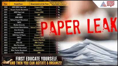 Paper Leak