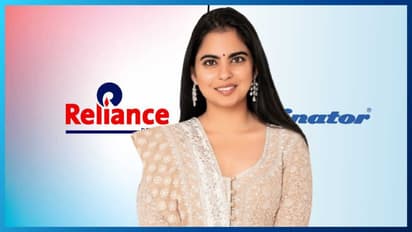 Reliance Retail