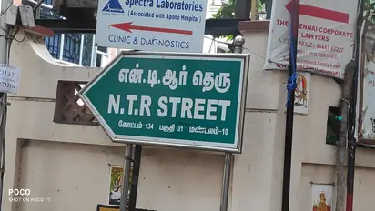 Tamil Nadu Road Names