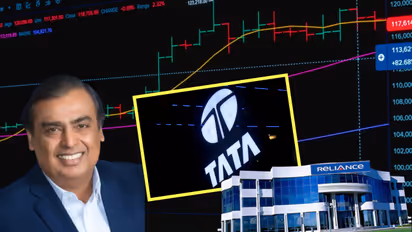 Reliance Overtakes Tata to Become India Most Valuable Group at rs 30 Lakh Crore