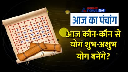 20 January 2023 Panchang