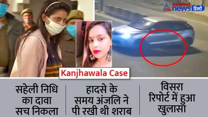 Kanjhawala case