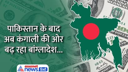 Bangladesh Forex Reserve