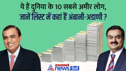 World Richest Person 2023