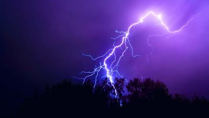 today weather report