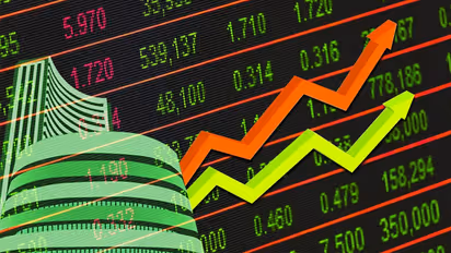 Share Market Prediction