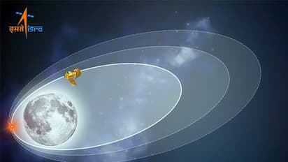 Chandrayaan-3 mission