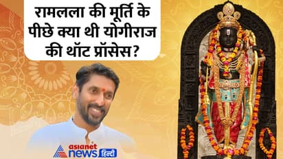 Arun Yogiraj interview