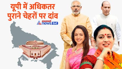 BJP-UP-candidate-list-for-lok-sabha-election-2024