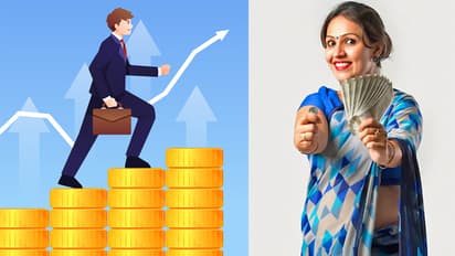 Exide industries share price