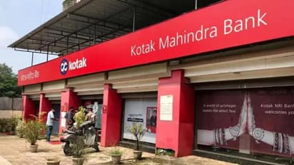 Kotak Mahindra Bank Stock