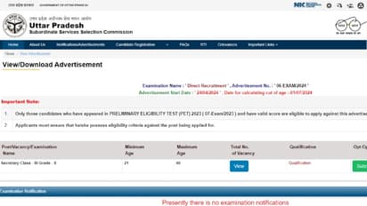 UPSSSC Secretary Mains Exam 2023