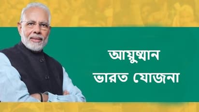 Ayushman Bharat Yojana