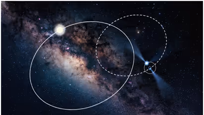 Pulsar in Triple Star