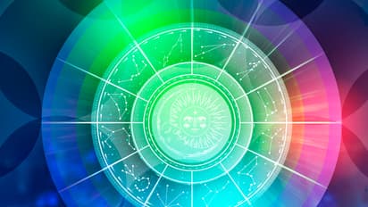 Yearly Prediction 2023