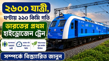 Narendra Modi flagged off India first hydrogen train between Jind and Sonipat How does hydrogen train work