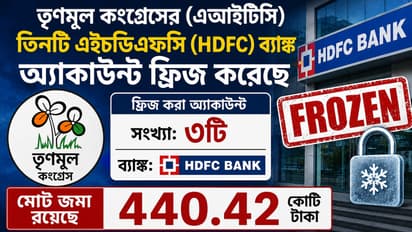 ED freezes Rs 440 crore in TMC bank accounts amid money laundering probe linked to the Carewell Group