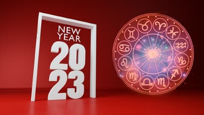 Yearly Prediction 2023