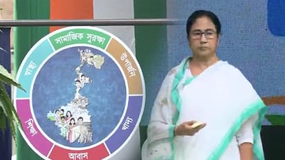 mamata banerjee