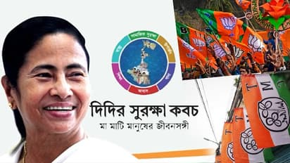 Didir Suraksha Kavach