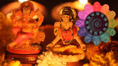 Akshaya Tritiya Horoscope