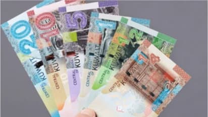 kuwait dinar is 21.5 percent more valuable than original worth