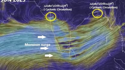 cyclonic circulation
