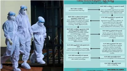 palakkad nipah patient new route map published 