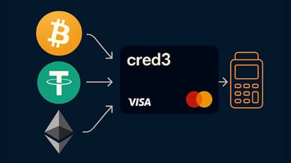Cred3 Cards Turning Crypto Into Spendable Cash for Indians Everywhere