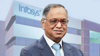  Infosys Wipro shares H1B Visa