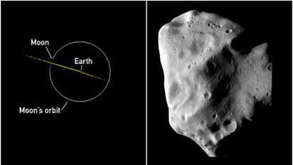 asteroid 2024 yr4