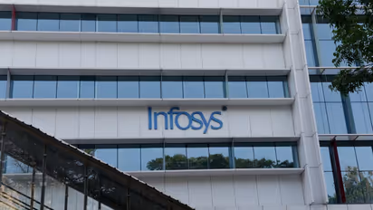 Infosys Interim Dividend 